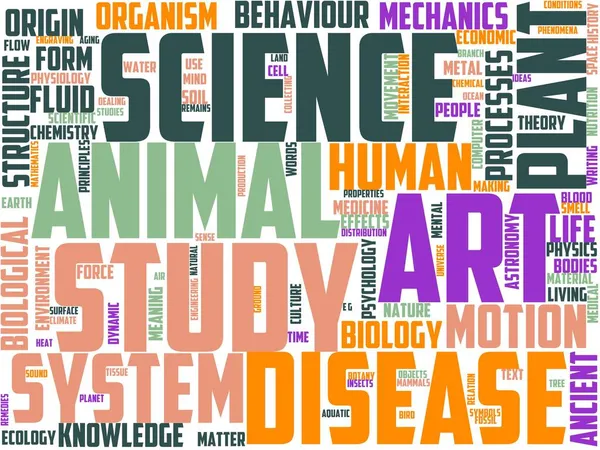 Pestology Typography Wordcloud Wordart Antenna Grasshopper Acrid Ology —  Fotos de Stock