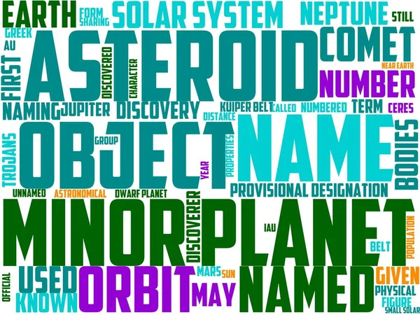 Typografia Planetoid Wordcloud Wordart — Zdjęcie stockowe