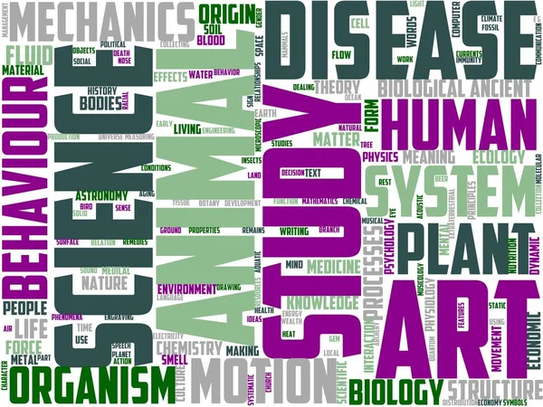 Plutologie Typographie Wordcloud Wordart — Photo