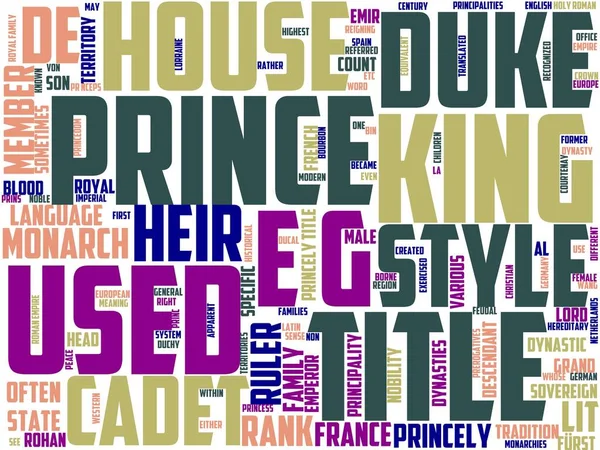 Τυπογραφία Τιμή Wordcloud Wordart — Φωτογραφία Αρχείου