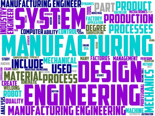 生産技術者のタイポグラフィワードクラウドワードアート — ストック写真