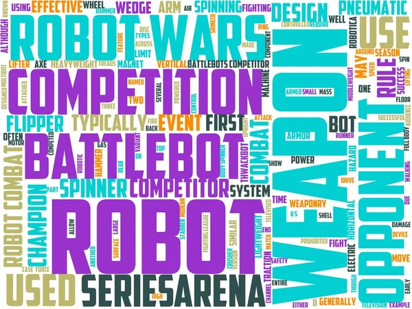 robot combat typography, wordcloud, wordart,