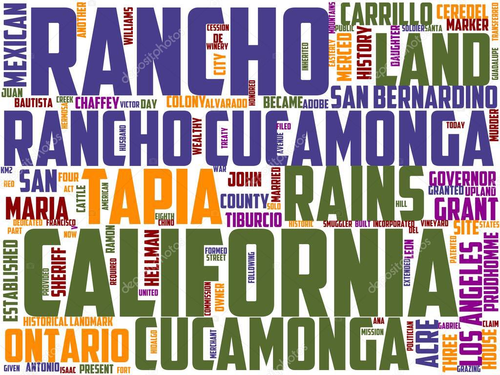rancho cucamonga typography, wordcloud, wordart,