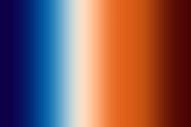 Renkli gradyan ile soyut arkaplan. Bu mesajın için mükemmel.. 