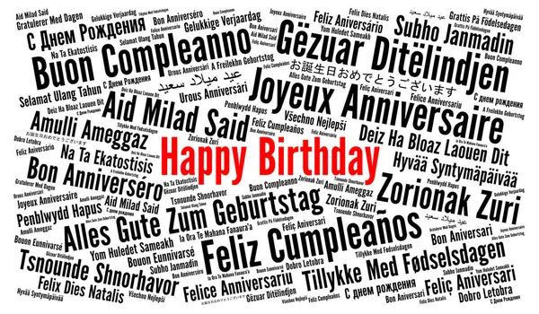 Happy Birthday in different languages word cloud
