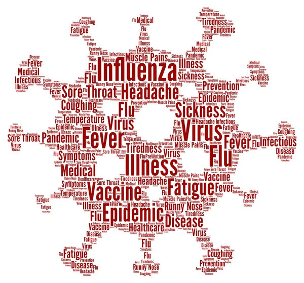 Grip kelime bulutu kavramı