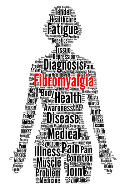 Fibromyalgia Word Cloud Concept Illustration — Zdjęcie stockowe