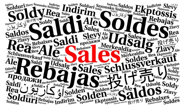Sales in different languages word cloud concept