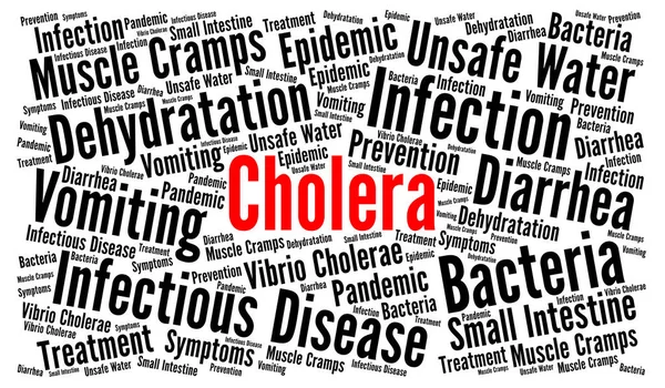 Cholera Word Cloud Concept Illustration — Stock Photo, Image