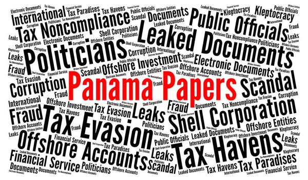 Panama papers word cloud concept illustration