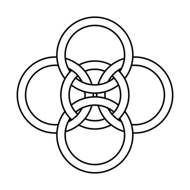 Çapraz simge simgesini kullan