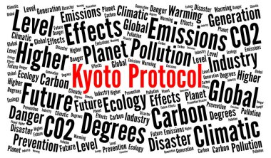 Kyoto protokol kelime bulut illüstrasyonu