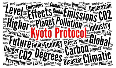 Kyoto protocol word cloud illustration clipart