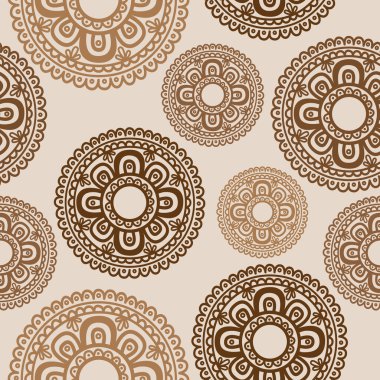 Soyut Kusursuz Desen