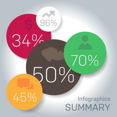 bilgi anketi grafik Özeti arka plan şablonu