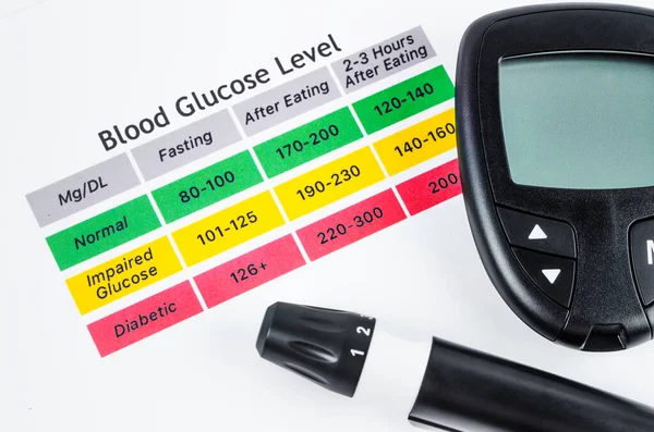 血糖水平表上的糖尿病测量或快速准确血糖计 — 图库照片