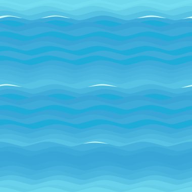 Dikişsiz doku: deniz dalgaları ile