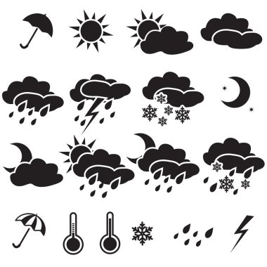 Hava simgeleri: sun, bulut, kar, yağmur