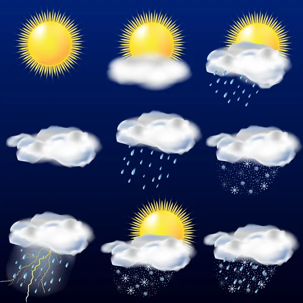 weather icons: sun, rain, snow