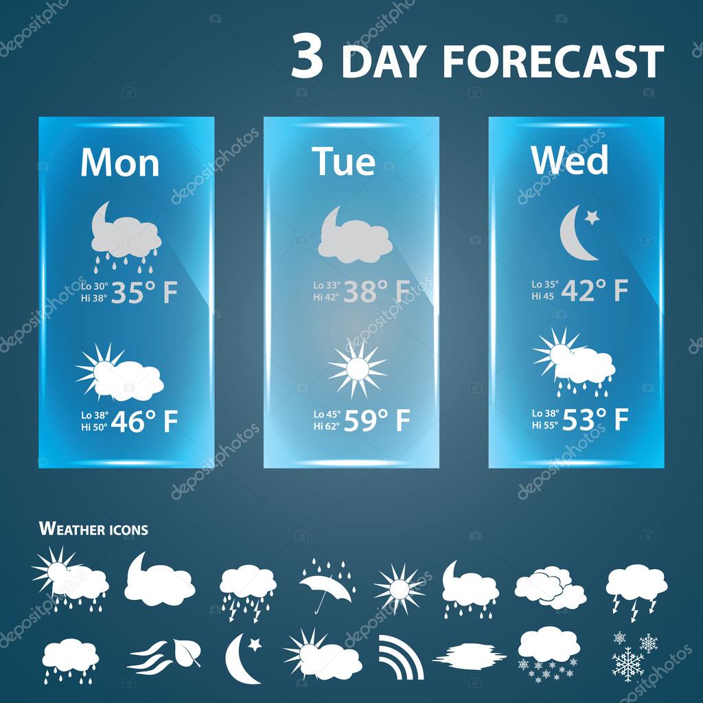 weather forecast template and icons set eps10 stock vector