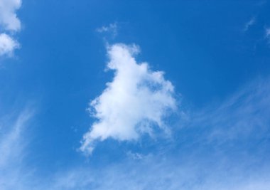 Mavi gökyüzündeki bulutlar