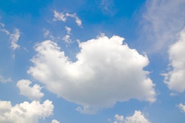 bulutlu mavi gökyüzü arkaplanı