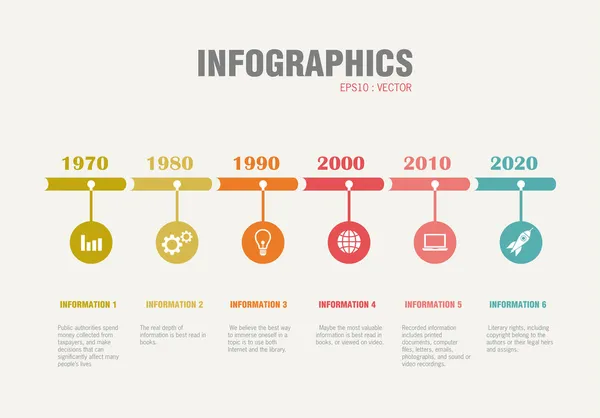 Cronología de la infografía Ilustración De Stock