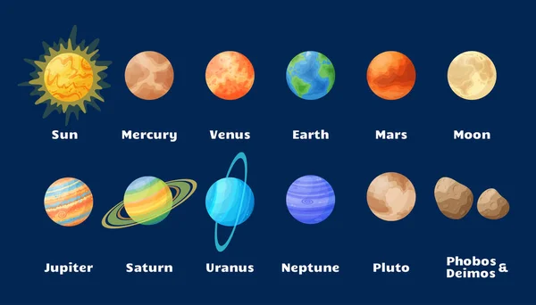 Cartoon Sun Solar System Planets Set Illustration Comic Celestial Bodies — Stock Vector