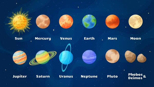 Astronomical Objects Solar System Set Vector Illustration Celestial Objects Set — Archivo Imágenes Vectoriales