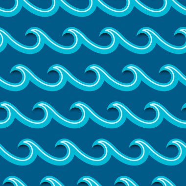 Deniz dalgaları arka plan.