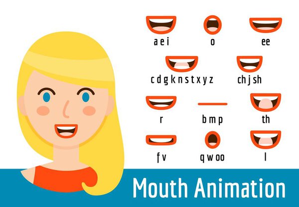 Mouth Lip Sync set for animation of sound pronunciation. Phoneme mouth shapes collection of a blonde woman with blue eyes and red lips. Talking avatar head. Cartoon flat style. Vector illustration