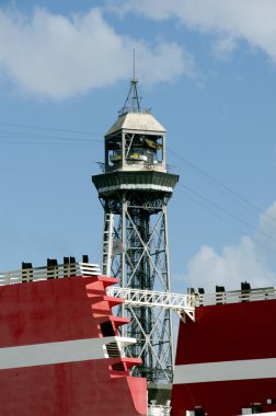 Teleferik barcelona