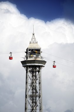 Teleferik barcelona