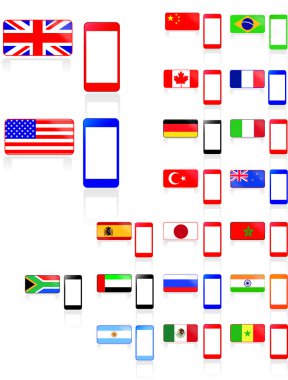Multimedia telefon
