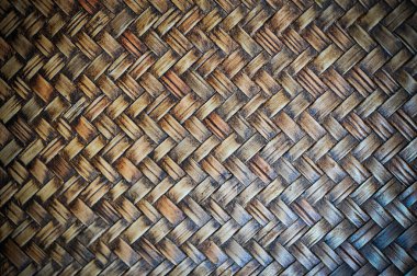 geweven bruin rieten mand patroon achtergrondstructuur