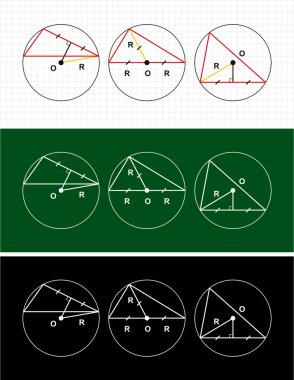 planimetry. Daire ve üçgen