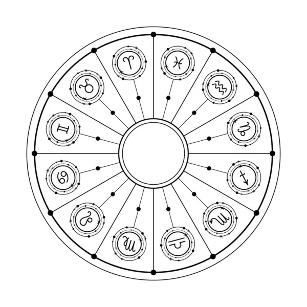 Cerchio Zodiacale Con Segni Zodiacali Sfondo Bianco — Vettoriale Stock