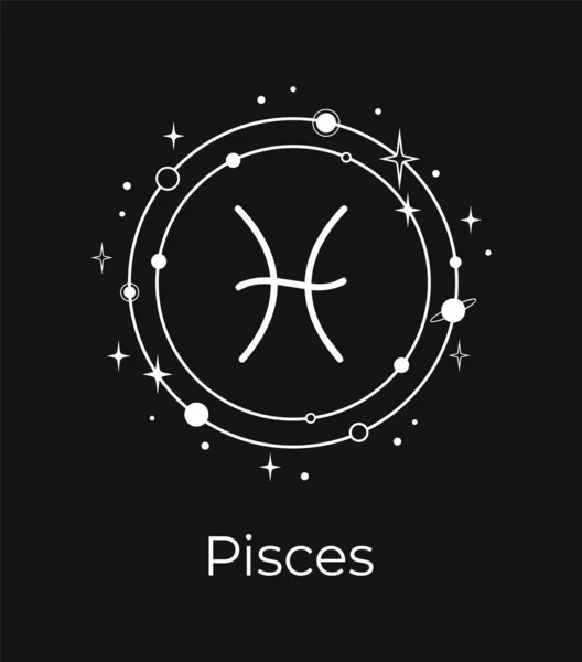 White Zodiac Circle Zodiac Signs Names Black Background Vector Illustration — 스톡 벡터