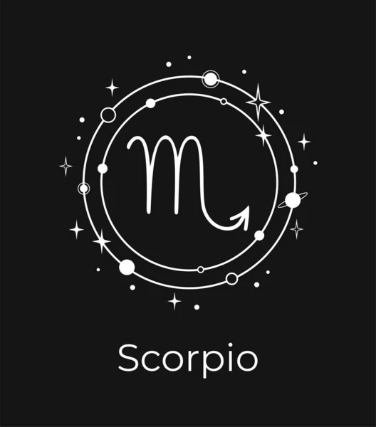 Círculo Del Zodiaco Blanco Con Signos Nombres Del Zodiaco Sobre — Vector de stock