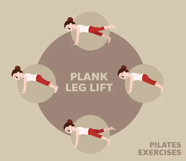 Pilates Déplace Exercices Planche Jambe Ascenseur Mignon Dessin Animé Vectoriel — Image vectorielle