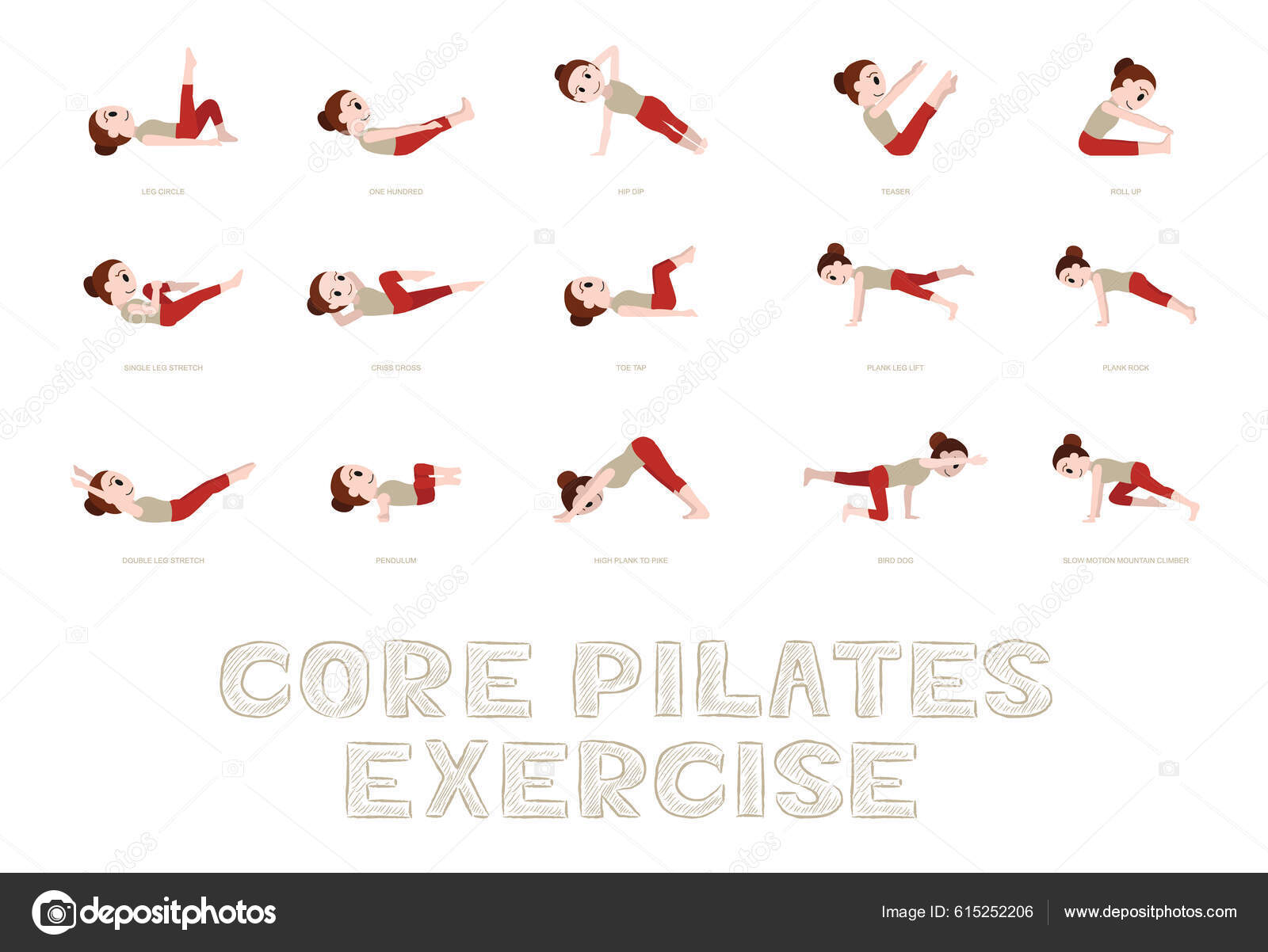 Pilates Core Exercício Pose Cartoon Vector Ilustração Set imagem vetorial  de Punnawich© 615252206