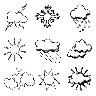 Hava sembolleri