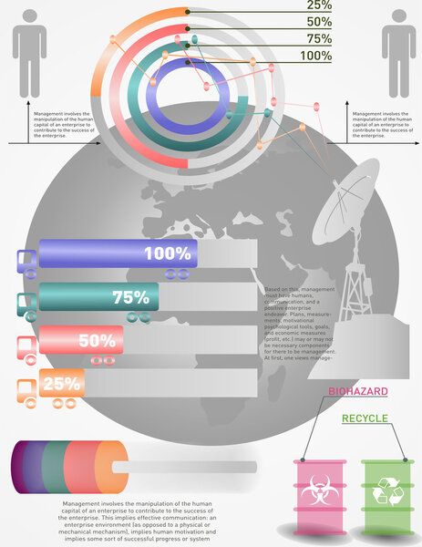 lorries circles barrels