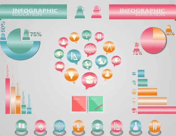 Materias para la escuela y los círculos — Vector de stock