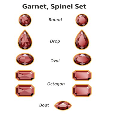 garnet, lâl taşı ile metin ayarla