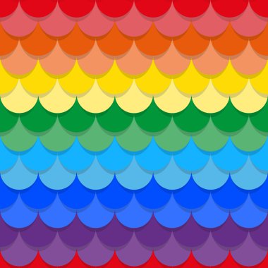 Gökkuşağı sorunsuz doku ölçekler