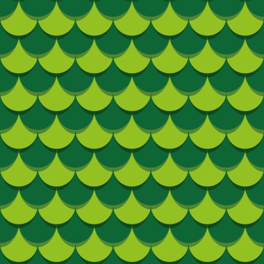 ölçekler sorunsuz doku