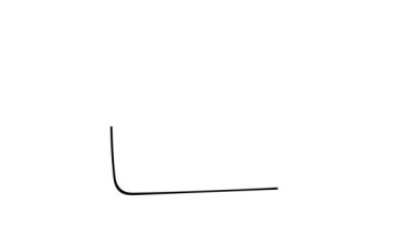 Beyaz arka planda çanta simgesinin karalama animasyonu. Cüzdan simgesinin taslağı. Beyaz üzerine el çantası çizimi