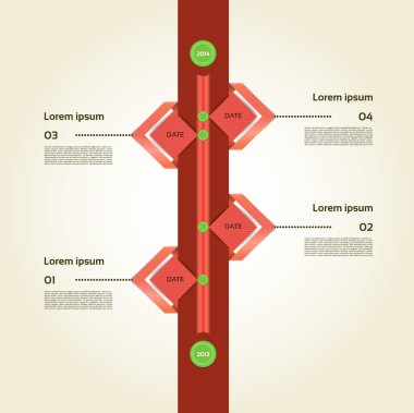 Modern zaman çizgisi tasarım şablonu
