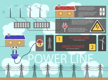 elektrik kullanımı